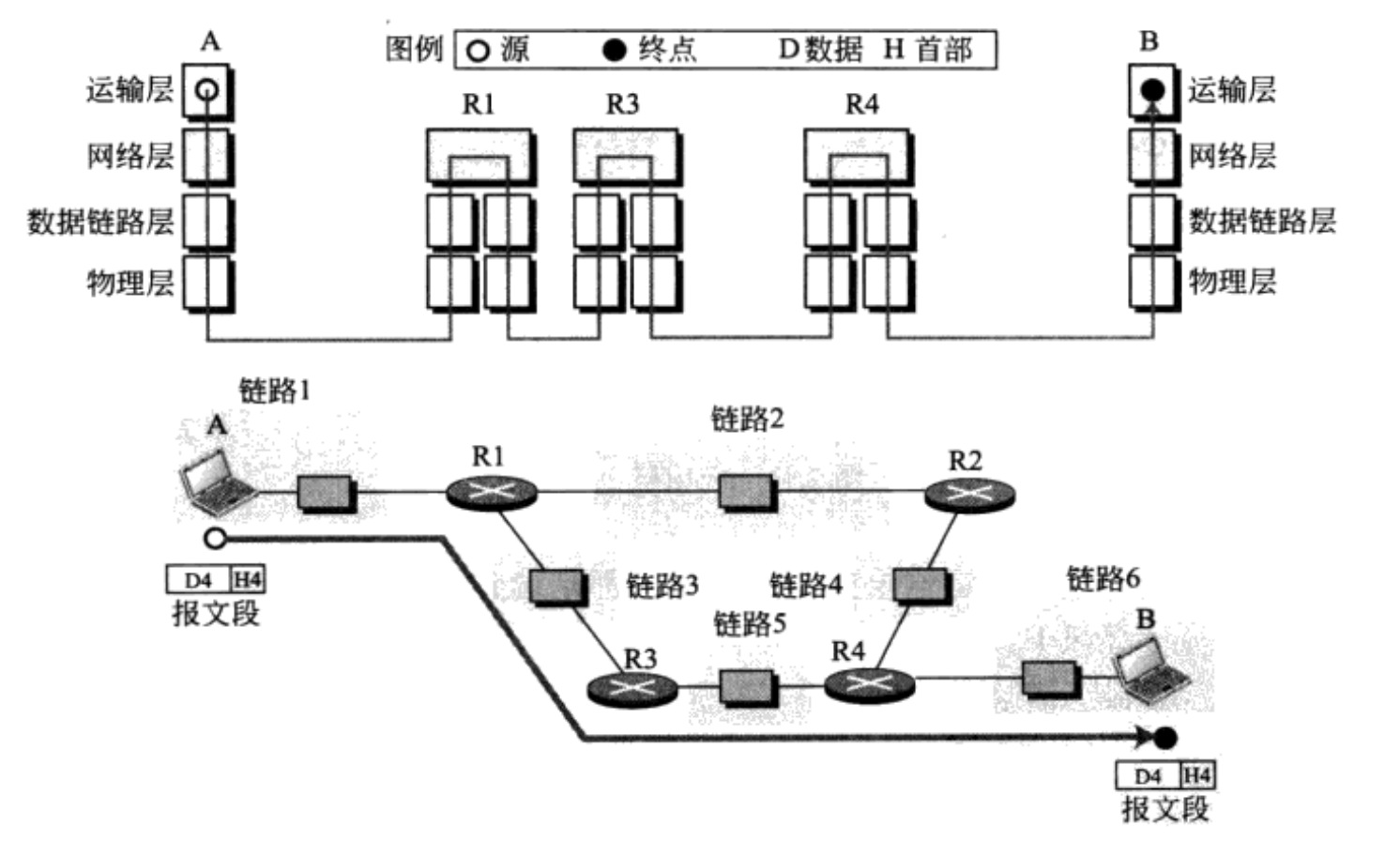 file